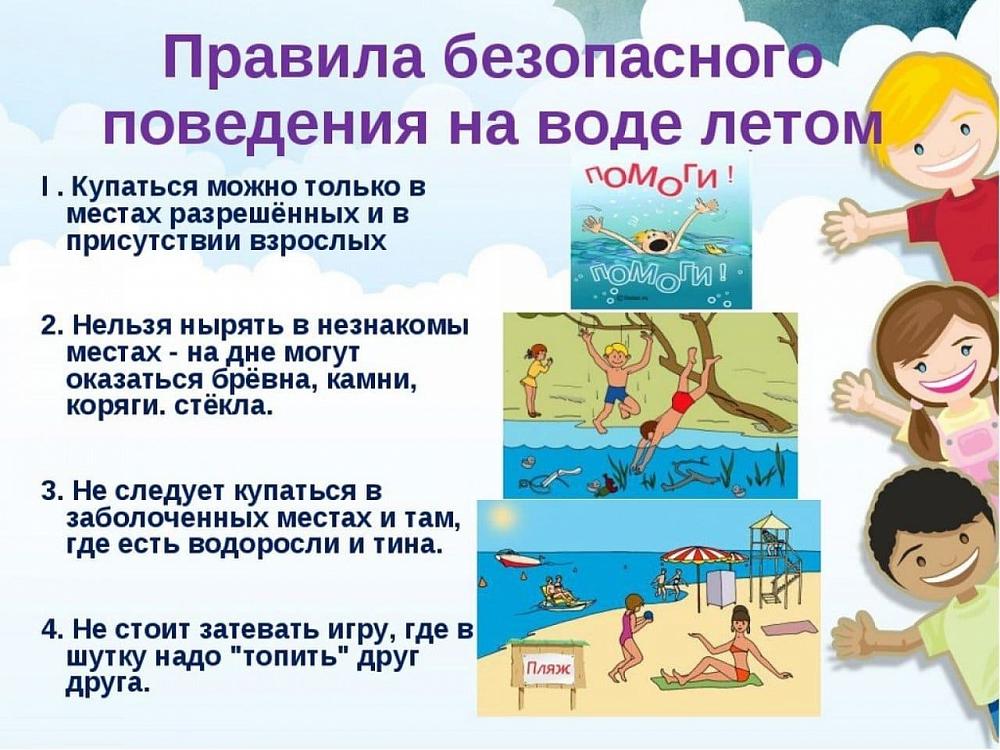 Опишите правила безопасного поведения на воде заполнив схему