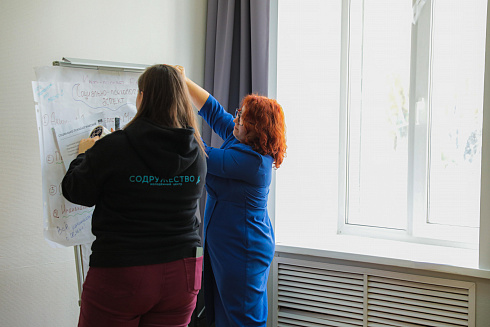 XVII научно-практическая конференция «Актуальные проблемы и перспективы реализации молодежной политики города Новосибирска»